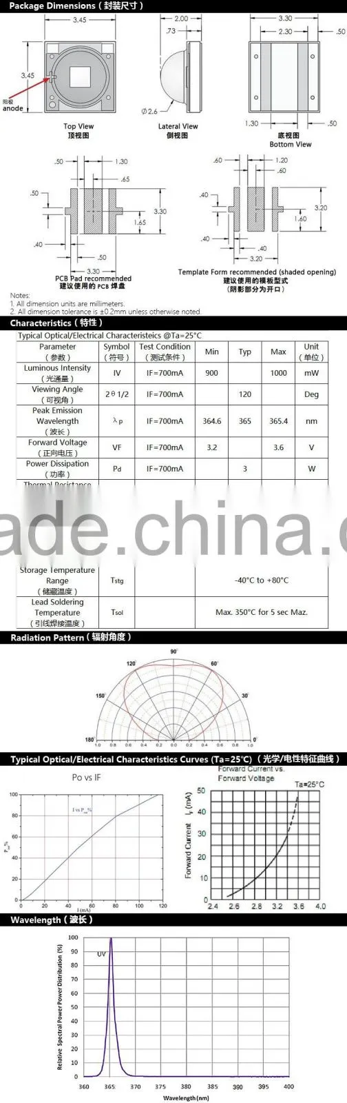 UVLED LED 3W 3535 smd 365nm uv light source with CE rohs LOW price