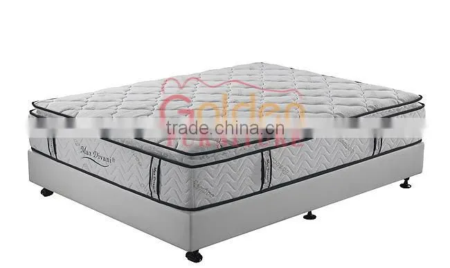 8841-1# alibaba Bangladesh full size springwell mattress