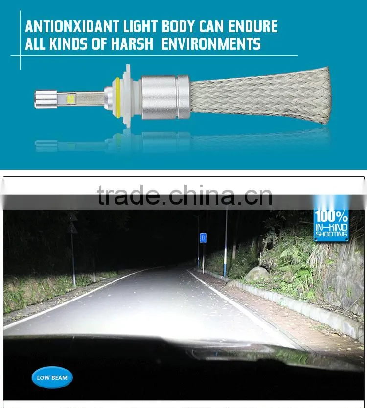 High Power Hyundai I30 Headlights With XHP-50 COB Chip