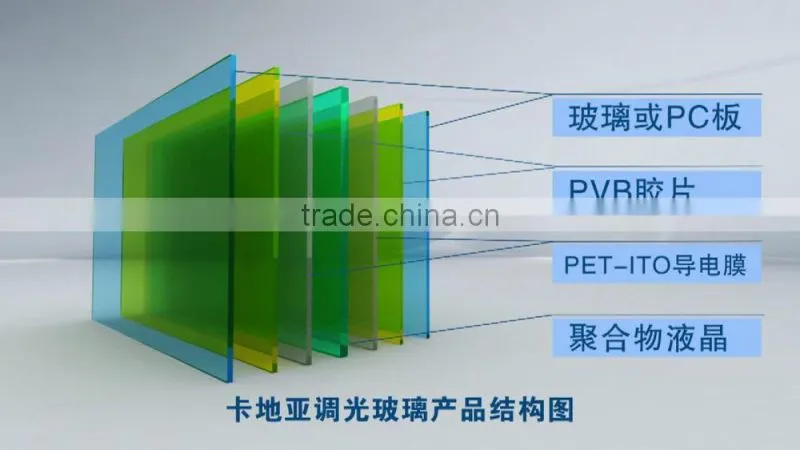 Kewei kinds of smart glass 6+6 tempered high clear smart glass