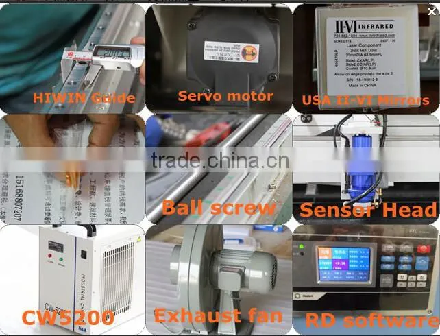 stainless steel sheet mixed laser cutting machine mixed laser cutting system CO2 mixed laser cutting machine