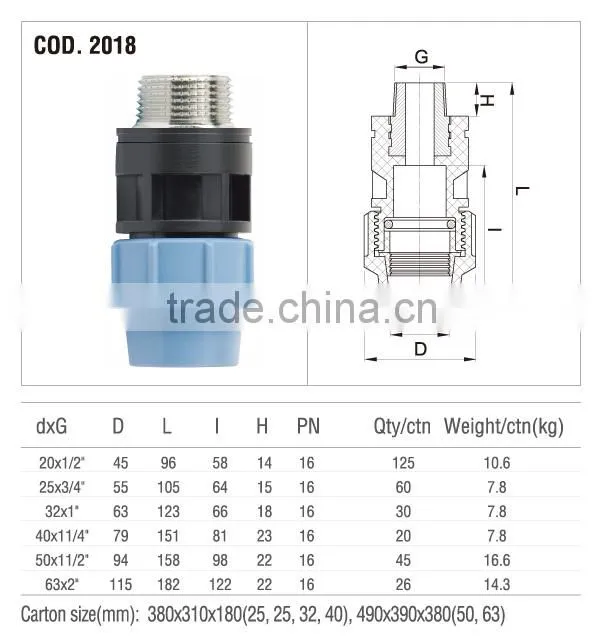 2014 MALE ADAPTOR WITH BRASS THREADED INSERT PP COMPRESSION FITTINGS