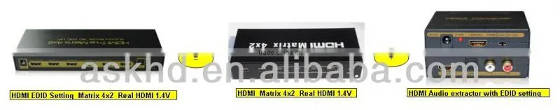 1.4v 4k*2k HDMI matrix 4x2 with with Toslink Audio Output