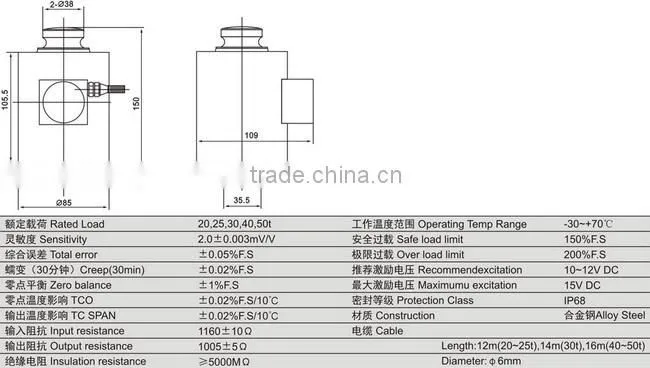 ERGUNLAR GROUP LOADCELL ZSNC FOR TRUCK SCALE, RAILWAY SCALE, AXLE-LOAD SCALE,FLOOR SCALE