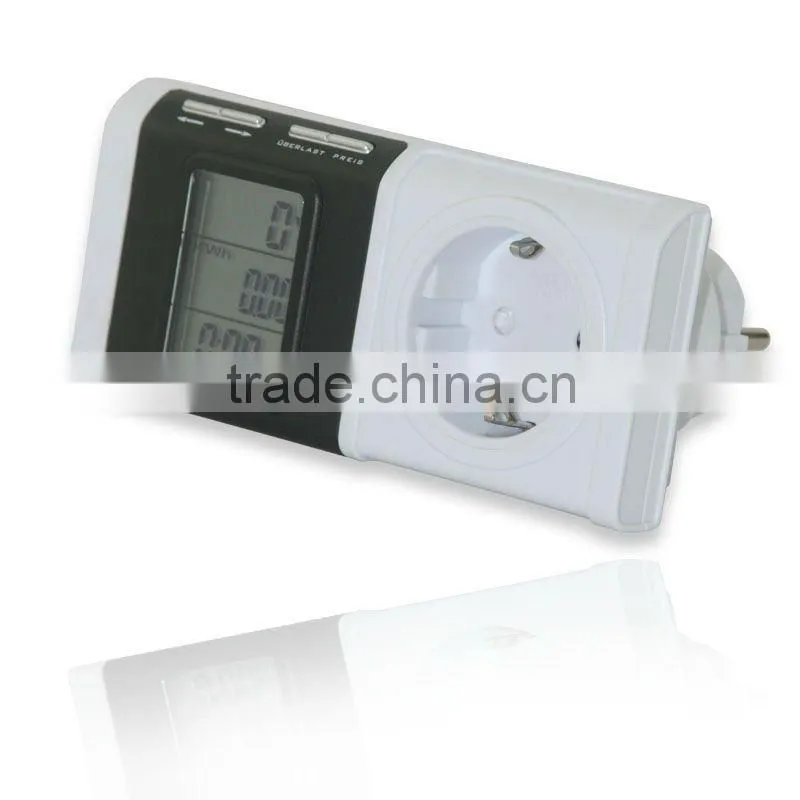 static energy meter high precision power meter from manufacturer