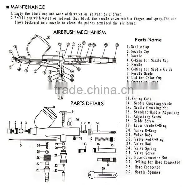 0.2, 0.3, 0.5mm Double Action 7cc Pro Airbrush Set for Nail Art Body Paint Cake Decorating T Shirt Art AS-30