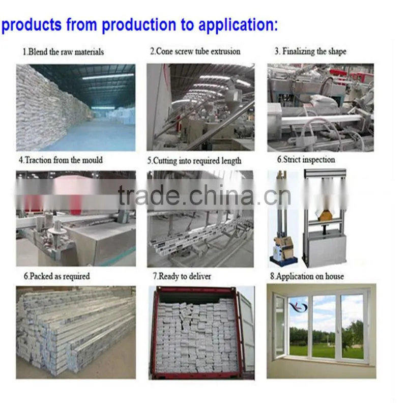 cheap laminated PVC Profile for window and door