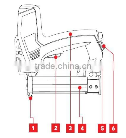 portable electric staple gun nail gun