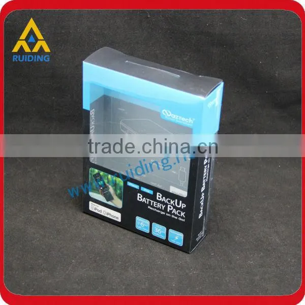 blister container electronic PVC box