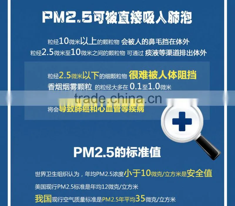 DF-6030 medical face mask for sale different color n95 types of medical mask