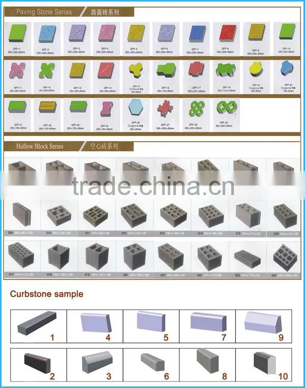 High quality product QT10-15 second hand paver block machine brick making machine south africa