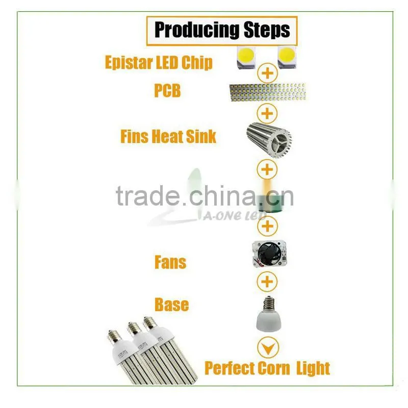 Alibaba express corn led light 120W SMD corn garden lighting for wholesale in factory