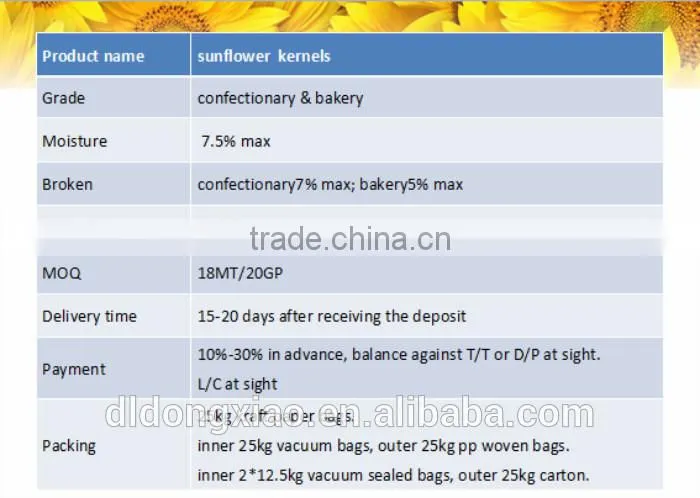 Sunflower Kernels confectionary low fat