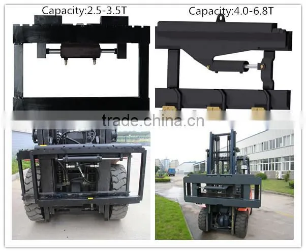 Forklift Side Shifter