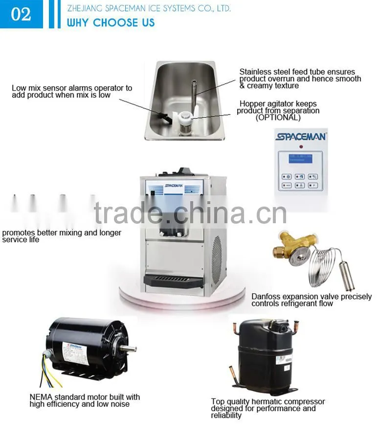Electric fruit juice ice cream yogurt milk shake & fruit blender FS-1