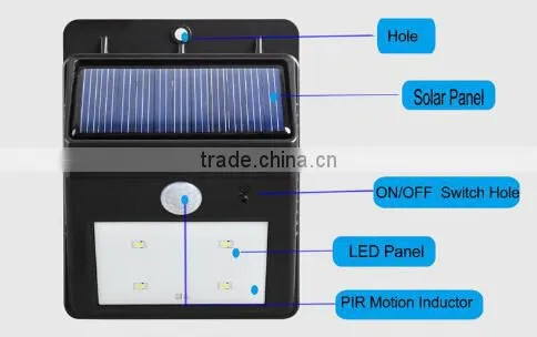 4pcs LED Solar Sun Sensor Wall Light