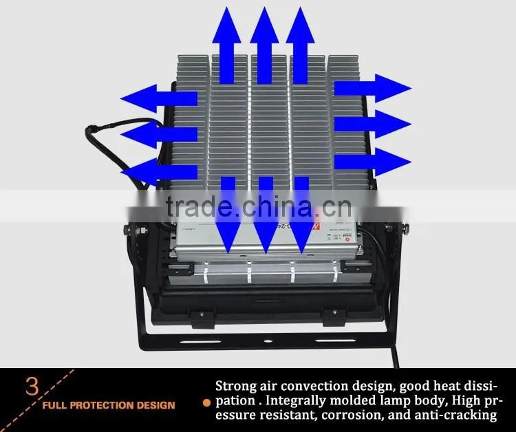 high power waterproof ip65 outdoor reflector 20000lm ip65 flood lights
