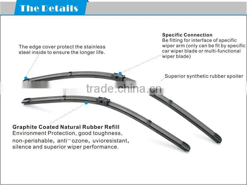 S540 20 inch Soft Windshield Car Wiper Blade