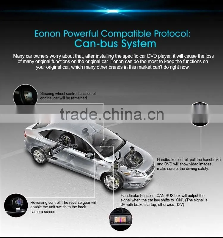 EONON D5166Z 7" Digital Touch Screen Car DVD Player with Built-in GPS For BMW E39