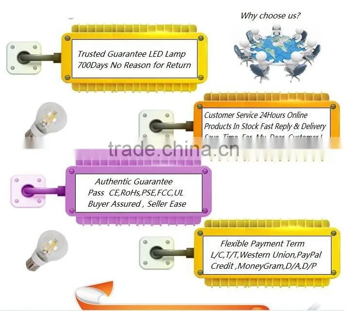 High quality 6w A60 600lm E27 filament LED bulb 2700K CE approval