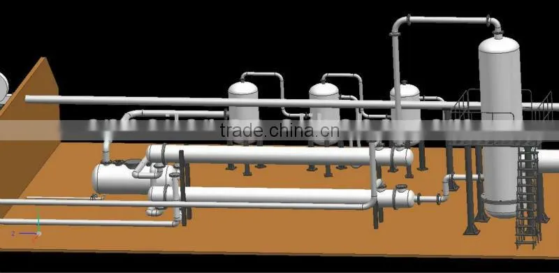 Batch type pyrolysis unit