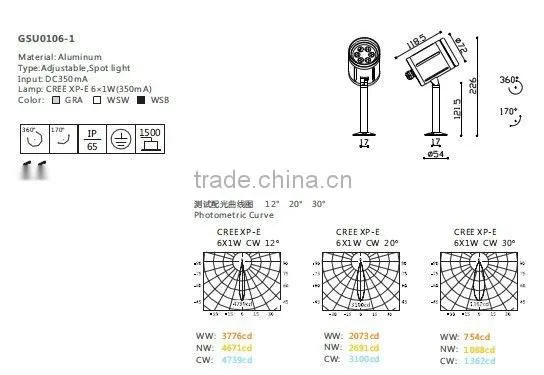 2013 New launched pro LED garden lamp