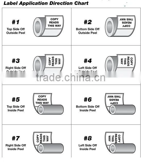 custom vinyl label for juice bottles,waterproof adhesive juice bottle label sticker
