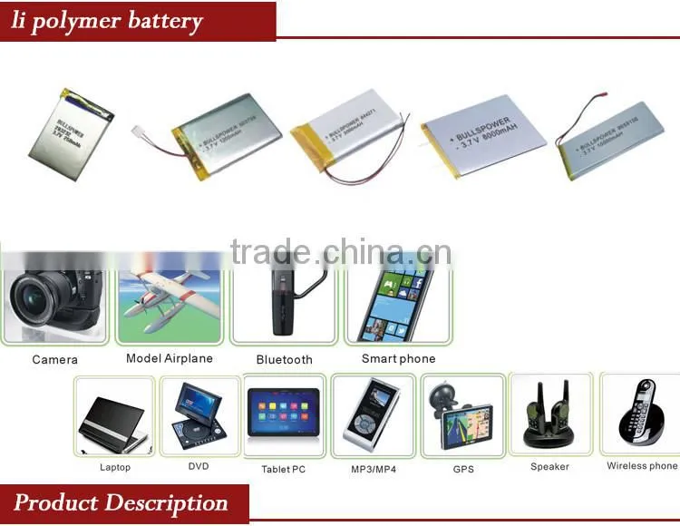 High energy density battery rechargeable lipo lithium battery 48v 30ah