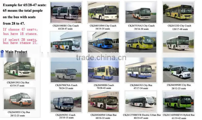 CKD/SKD Bus Assembly, LHD/RHD 25-30 Seats Mini School Bus for Sale