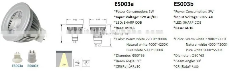3W GU10 Sharp COB LED Spotlight
