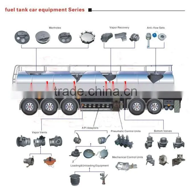 Aluminum Tank Truck Vapor Recovery Valve