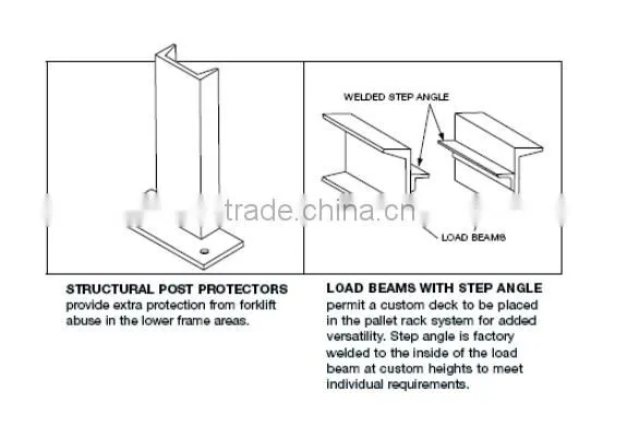 Warehouse steel storage pallet rack