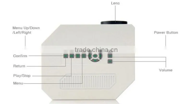 pico projector uc30