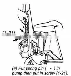 hand pallet trucks pump (2.5 ton)