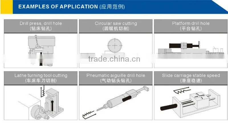 HR100 Pneumatic Speed Regulator