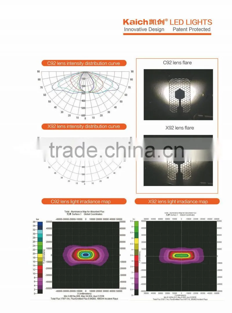 Single arm design solar led street light pole