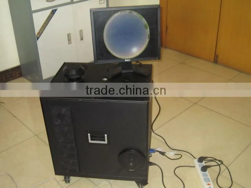 Single-channel digital planetarium