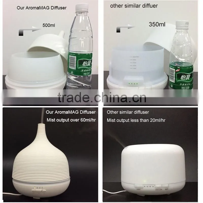 eco-friendly 500 ml porcelain aroma diffuser