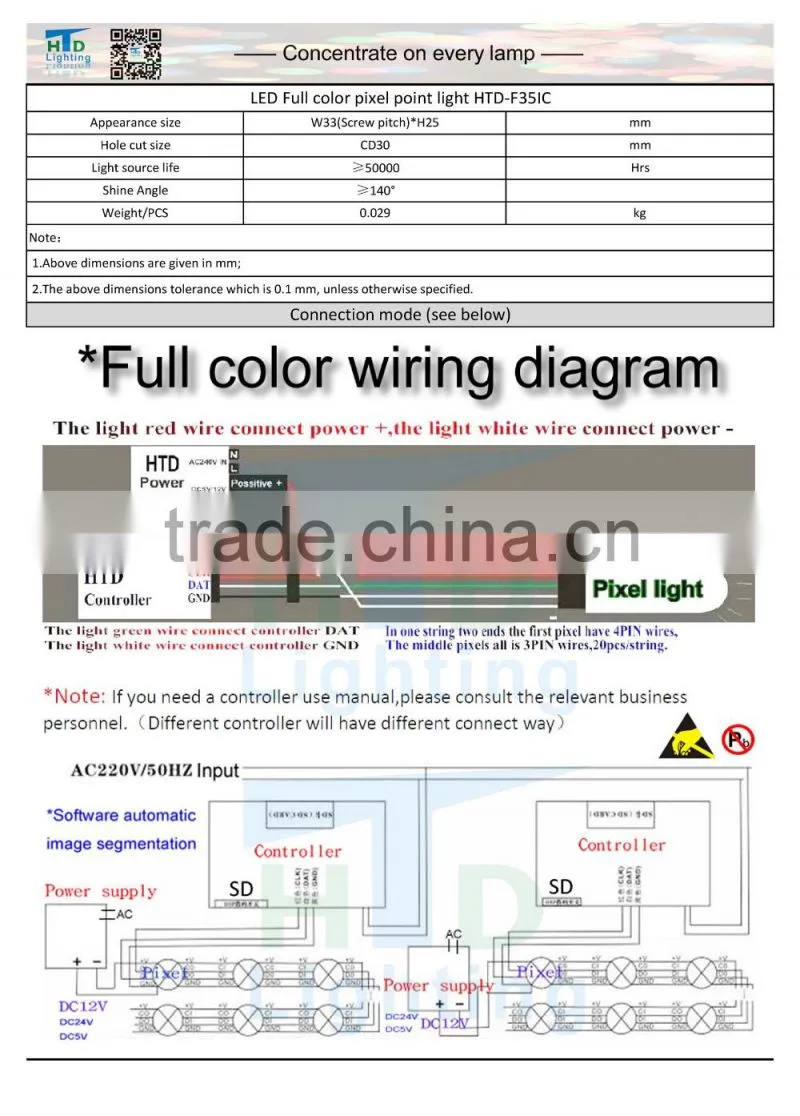 5050 3led POINT LIGHT