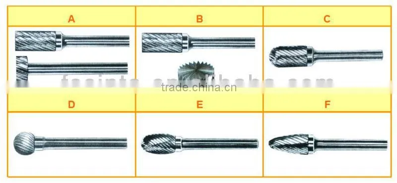 Tungsten Carbide Rotary File