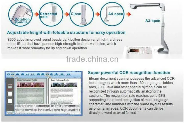 a3 scanner 2013 the best selling products made in china