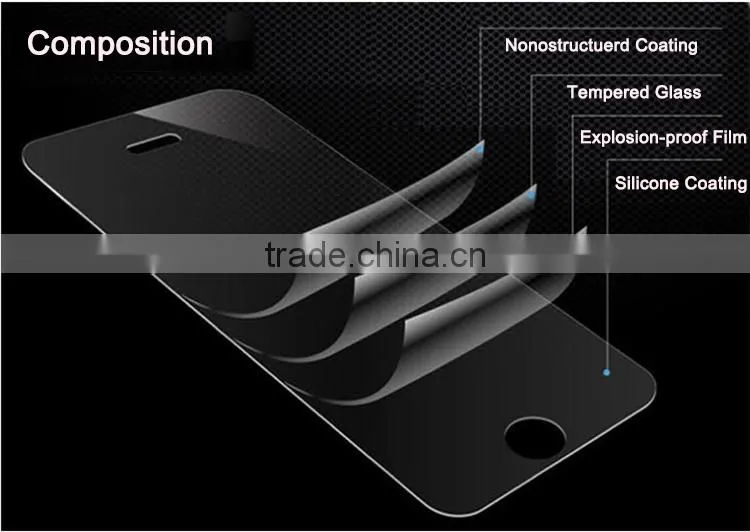for iphone 6 full screen tempered glass, No crash metal frame