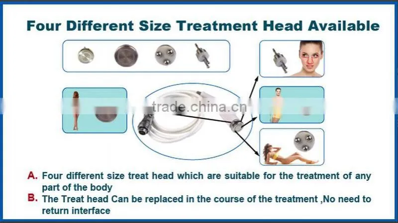 2015 factory price!!! rf skin care beauty equipment