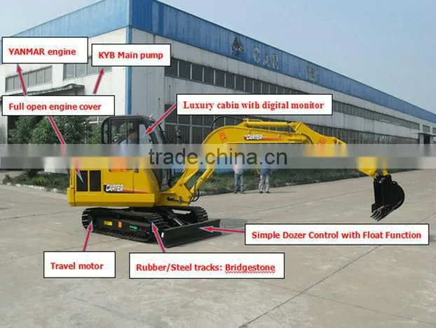 CT45-7A CE EXCAVATOR