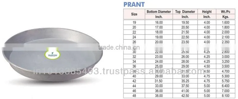 Prant