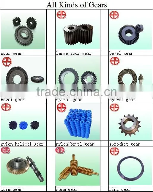 high quality bevel gear spur gear