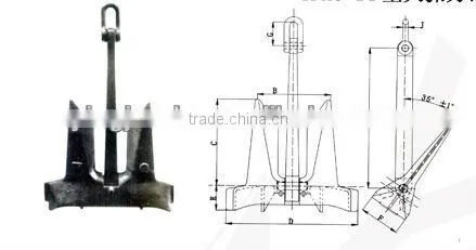 Marine High Holding Power Anchor AC 14