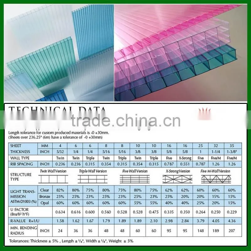 JIAGU 101 polycarbonate sheet canopy sheet