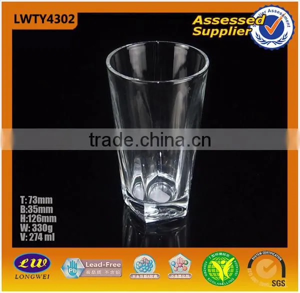 Anhui Glass Cups Manufacturers