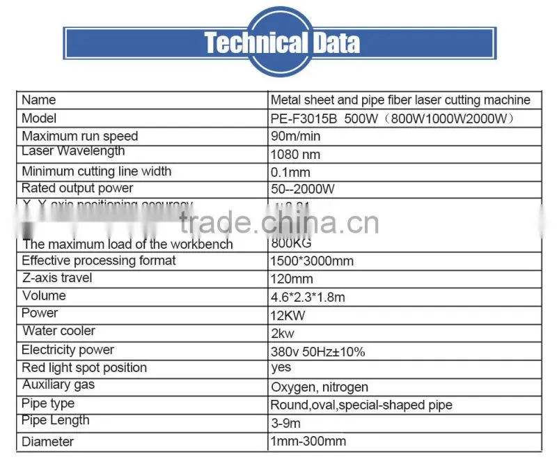 500W 1000W Fiber laser cutting machine for Metal Pipe